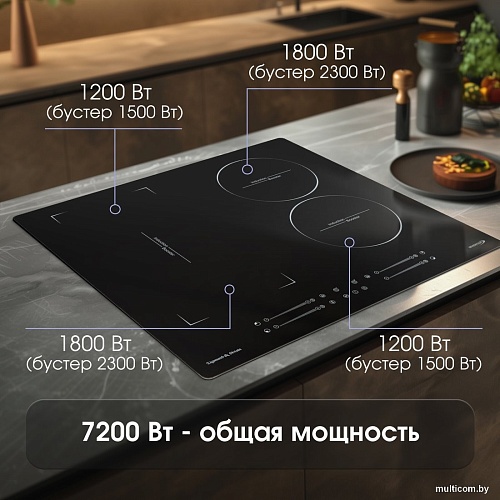Варочная панель Zigmund & Shtain CI 49.6 B
