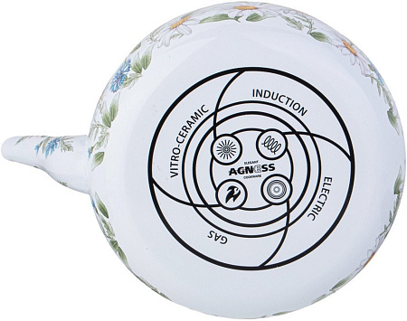 Чайник без свистка Agness 934-636