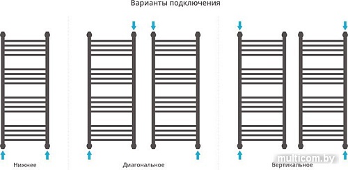 Полотенцесушитель Сунержа Богема с полкой+ 1000x400 00-0223-1040