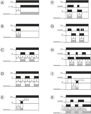 Реле времени Евроавтоматика F&F PCS-516U EA02.001.014