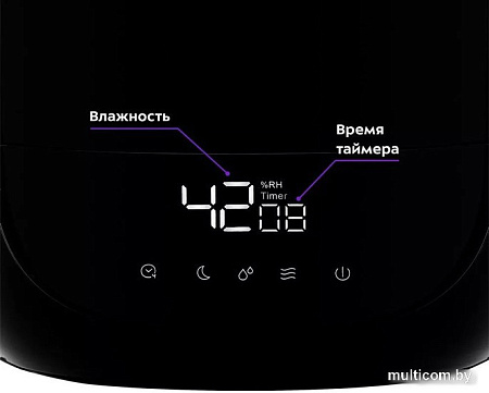 Увлажнитель воздуха Kitfort KT-2877-1