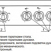 Кухонная плита GEFEST 5100-03 (стальные решетки)