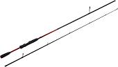 Удилище Maximus Winner-X Jig MJSSWX21ML