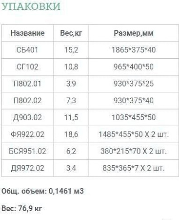 Шкаф распашной Уют Сервис Гарун-К 402.07 (молочный дуб)