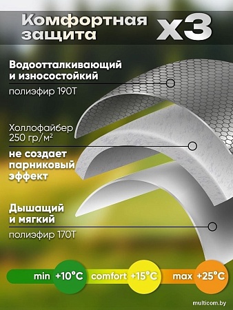 Спальный мешок Classmark 210x75см (камуфляж)