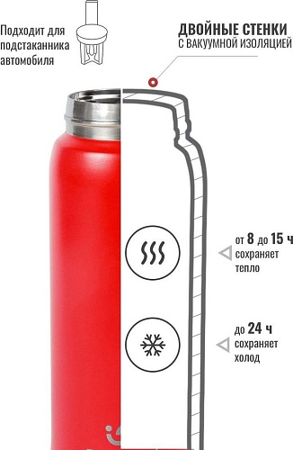 Термокружка Relaxika 701 480мл (красный)