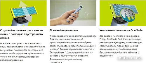 Универсальный триммер Philips OneBlade QP2515/16