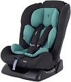 Детское автокресло Rant Basic Rally ZY19 (мятный)