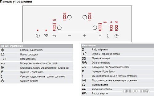 Варочная панель NEFF T46BD60N0