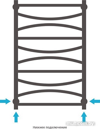 Полотенцесушитель Сунержа Ажур 800x500 00-0255-8050