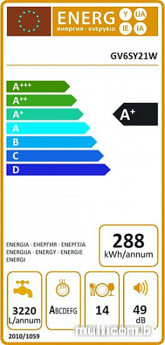 Посудомоечная машина Gorenje GV6SY21W