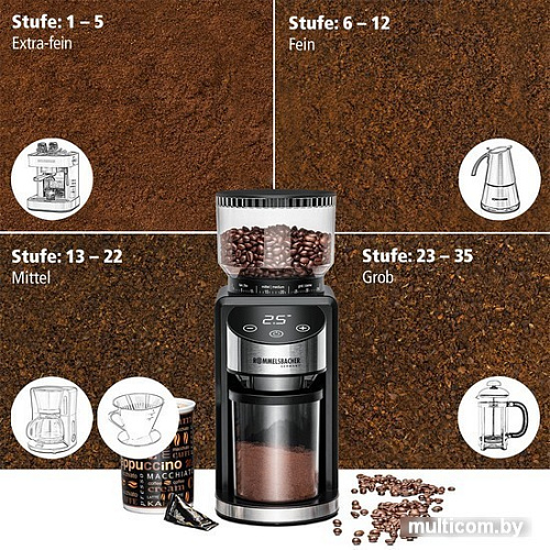 Электрическая кофемолка ROMMELSBACHER EKM 400