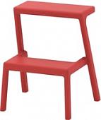 Табурет Ikea Мэстерби (красный) 304.023.26