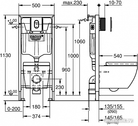 Унитаз Grohe Solido 5 in 1 39536000