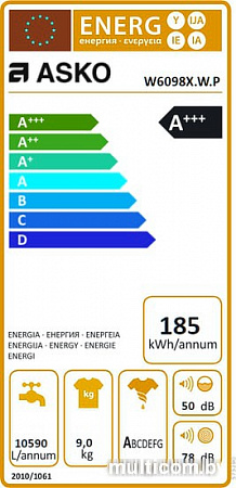 Стиральная машина ASKO W6098X.W.P