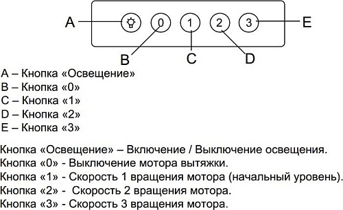 Кухонная вытяжка KUPPERSBERG OPERA 60 X 4HPB