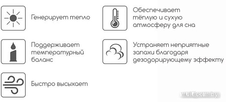 Матрас Stolline Тропикана-Вита Warmer c в чехле 140x190