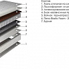 Матрас Пинскдрев Баланс 80x195