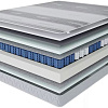 Матрас Stolline Комфорт-Спектр Magnetic в чехле 90x190