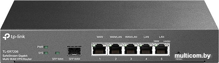 Маршрутизатор TP-Link TL-ER7206
