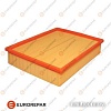 Воздушный фильтр Eurorepar E147210