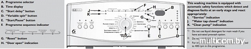 Стиральная машина Whirlpool AWE 7515/1