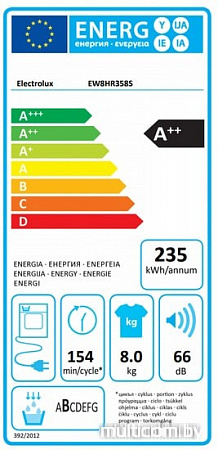 Сушильная машина Electrolux EW8HR358S