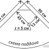 Душевой уголок Водный мир ВМ8140 (90x90)