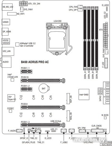 Материнская плата Gigabyte B460 Aorus Pro AC (rev. 1.0)
