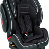 Автокресло Lorelli Mars+ SPS Isofix 2017 Black Leather