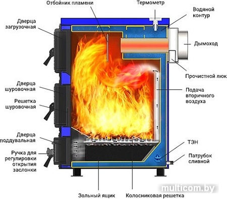 Отопительный котел Везувий Олимп-15