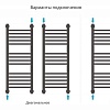 Полотенцесушитель Сунержа Богема+ прямая 800х300 032-0220-8030