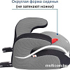Детское сиденье Siger Бустер Fix (синий)