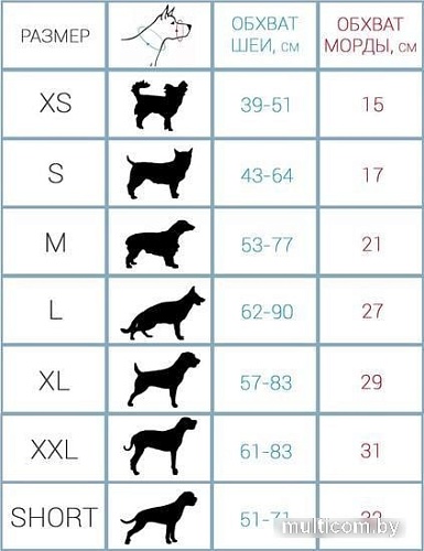 Намордник Duvo Plus Dog Muzzle 4705137/DV (черный)