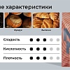 Кофе Sorso Brazilia Santos 100% Арабика зерновой 1 кг