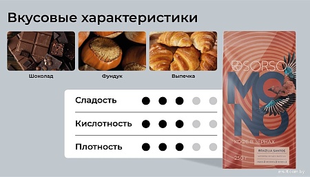 Кофе Sorso Brazilia Santos 100% Арабика зерновой 1 кг
