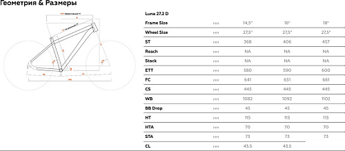 Велосипед Stark Luna 27.2 D р.14.5 2024