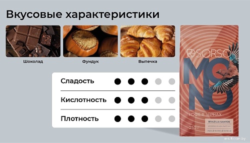 Кофе Sorso Brazilia Santos 100% Арабика зерновой 1 кг