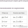 Пресервы Nuevo LovelyFilets в паштете Multipack 6x85 г