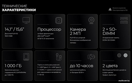 Ноутбук Kvadra Nau LE14U Y22L01CAS116R_2873CF