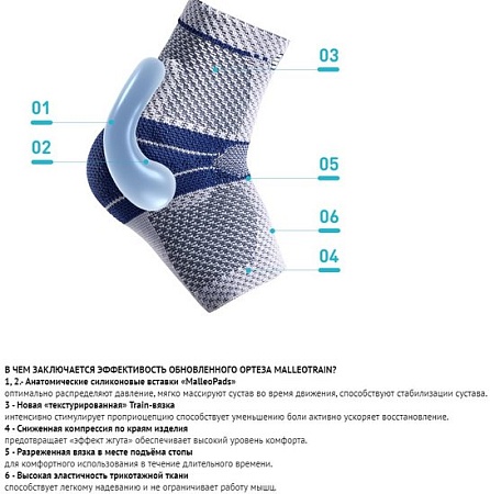 Ортез голеностопный Bauerfeind MalleoTrain (р.4, правый)