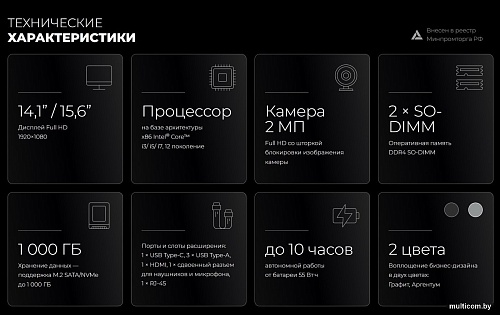 Ноутбук Kvadra Nau LE14U Y22L01CAS116R_2873CF