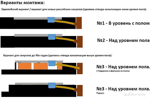 Душевой поддон Aquanet Delight New 120x90 260111