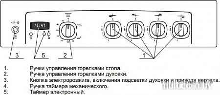 Кухонная плита GEFEST 5100-03