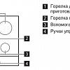 Варочная панель Electrolux EGU97657NX