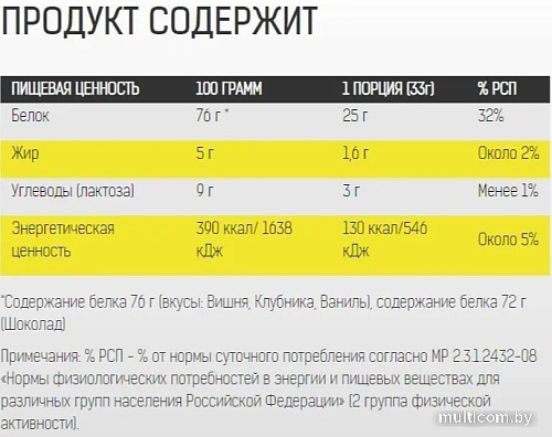 Протеин Binasport WPC 80 (2000г, вишня)