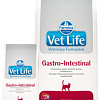 Корм для кошек Farmina Vet Life Gastro-Intestinal 10 кг