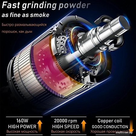 Электрическая кофемолка Sonifer SF-3537 (белый)