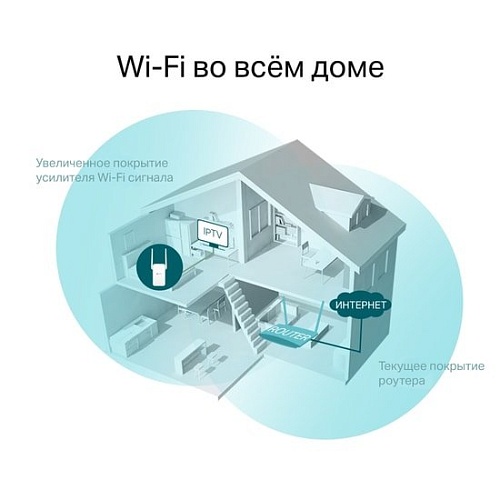 Усилитель Wi-Fi TP-Link RE215