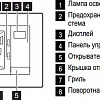 Микроволновая печь Electrolux EMT25207OX